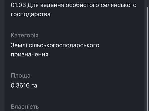 ділянка за адресою 