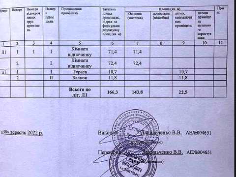 будинок за адресою с. Піщанка, Чкалова