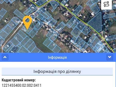 ділянка за адресою Молодіжна