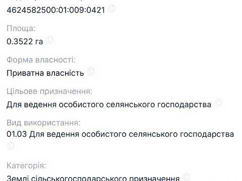 ділянка за адресою 