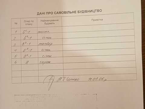 дом по адресу Могилевська вул., 3