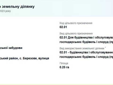 участок по адресу березова
