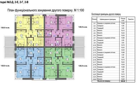 дом по адресу Гулака-Артемовського