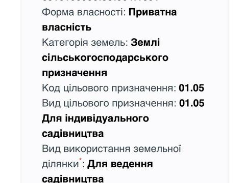 ділянка за адресою 