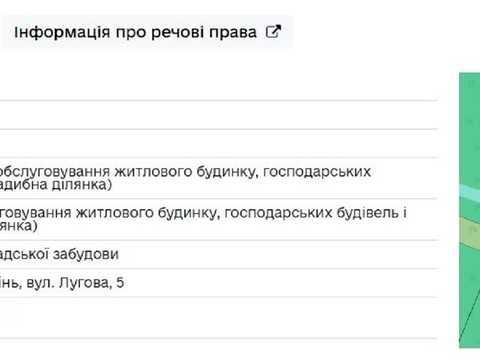 участок по адресу Луговая ул.