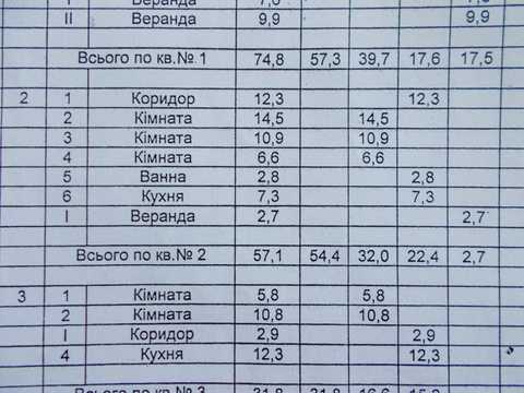 дом по адресу Леси Украинки ул., 27