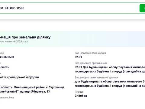 ділянка за адресою Яблунева, 13