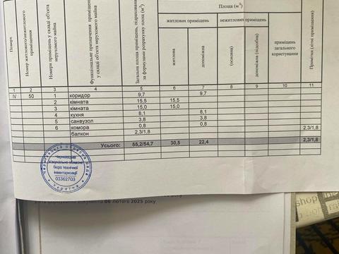 квартира по адресу Героев Майдана ул. (Червоноармійська), 83