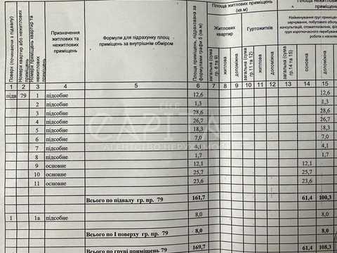 коммерческая по адресу Михаила Грушевского ул., 9