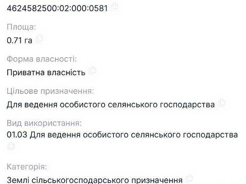 ділянка за адресою 