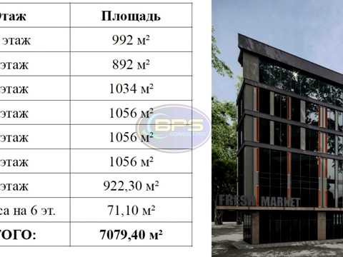 комерційна за адресою Фонтанська дорога вул. (Перекопской дивизии улица), 6а
