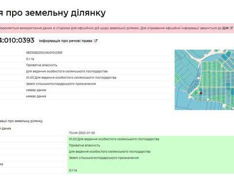 ділянка за адресою Хмельницький,