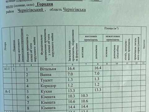 дом по адресу провулок Чкалова 1-й, 8