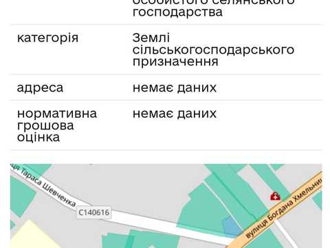 ділянка за адресою 