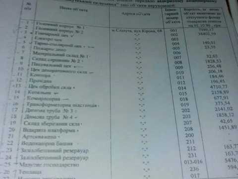участок по адресу 