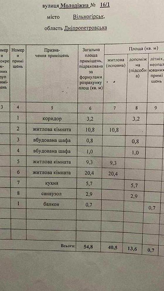 Молодіжна вулиця
