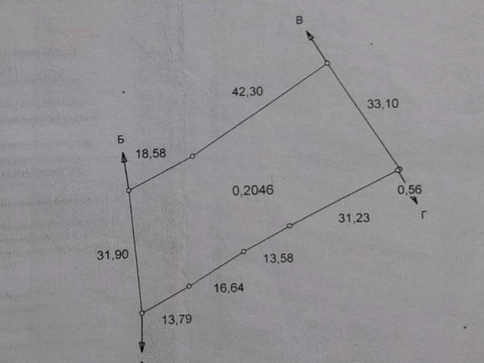 1868086191152434