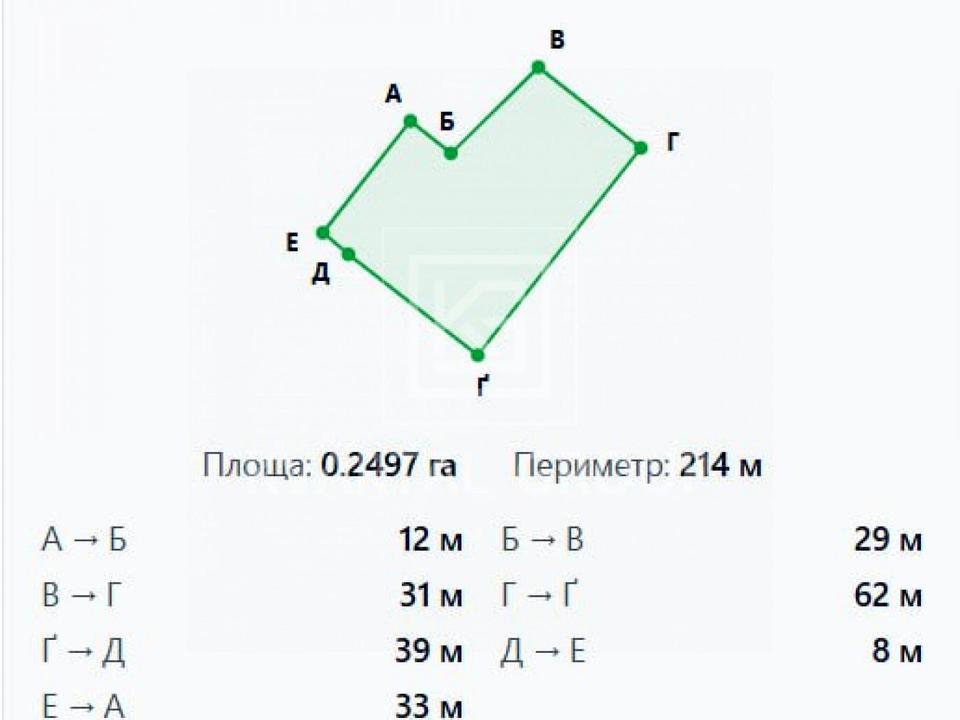 1871805969217111