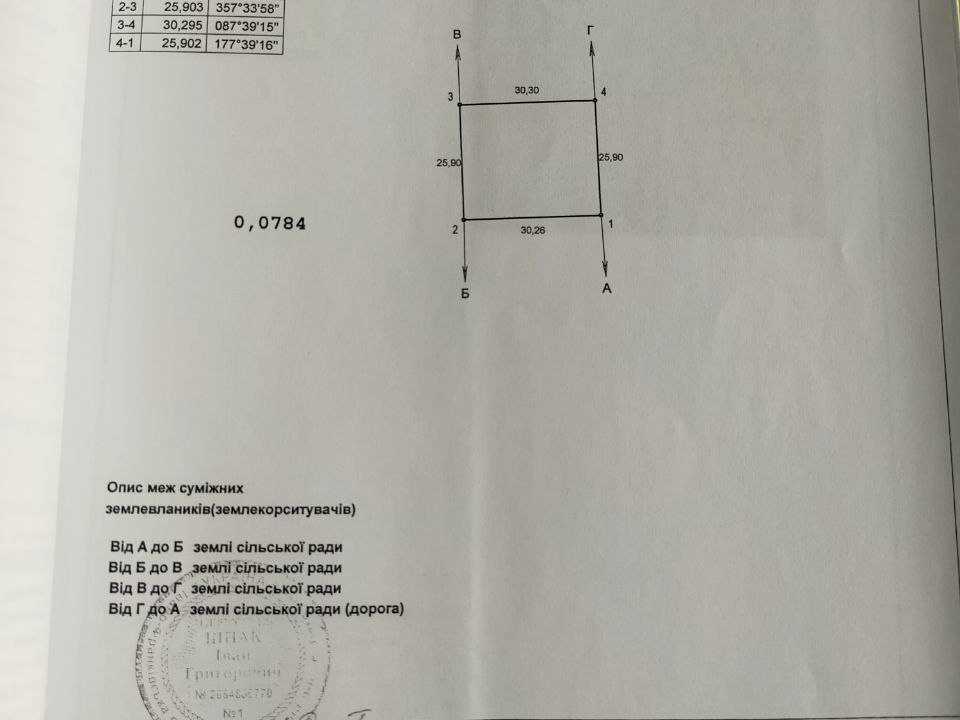 1877937574681714