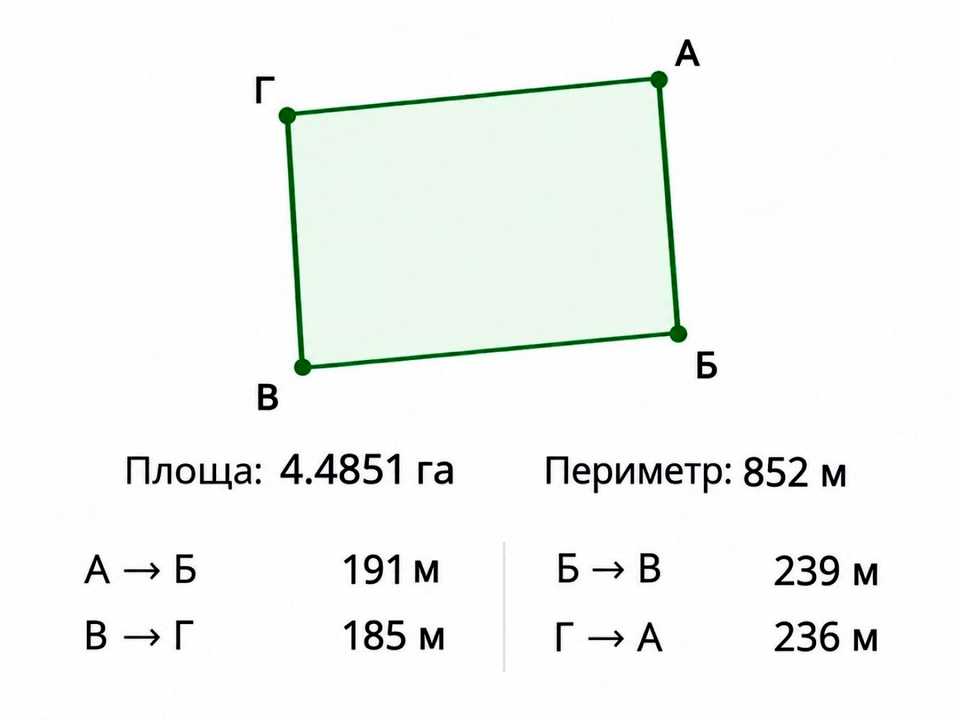 1879120610109650
