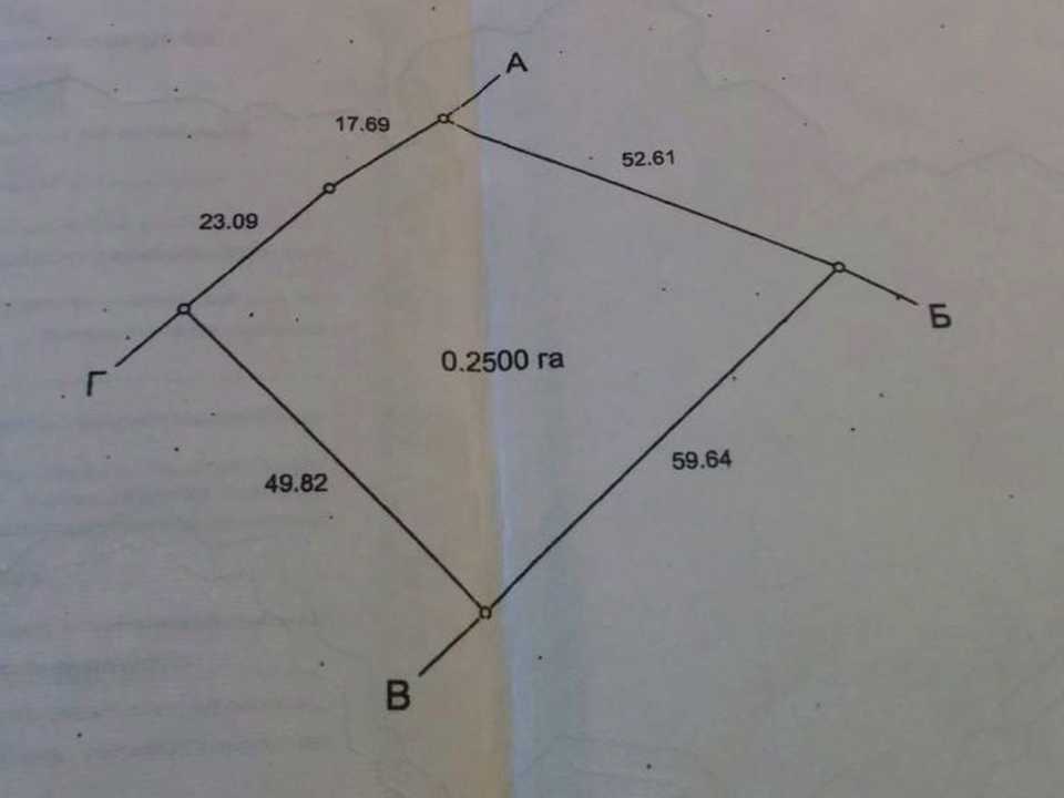 1879549638123615