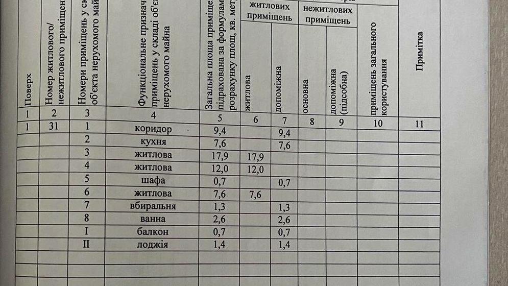 вулиця Миколи Міхновського, 1