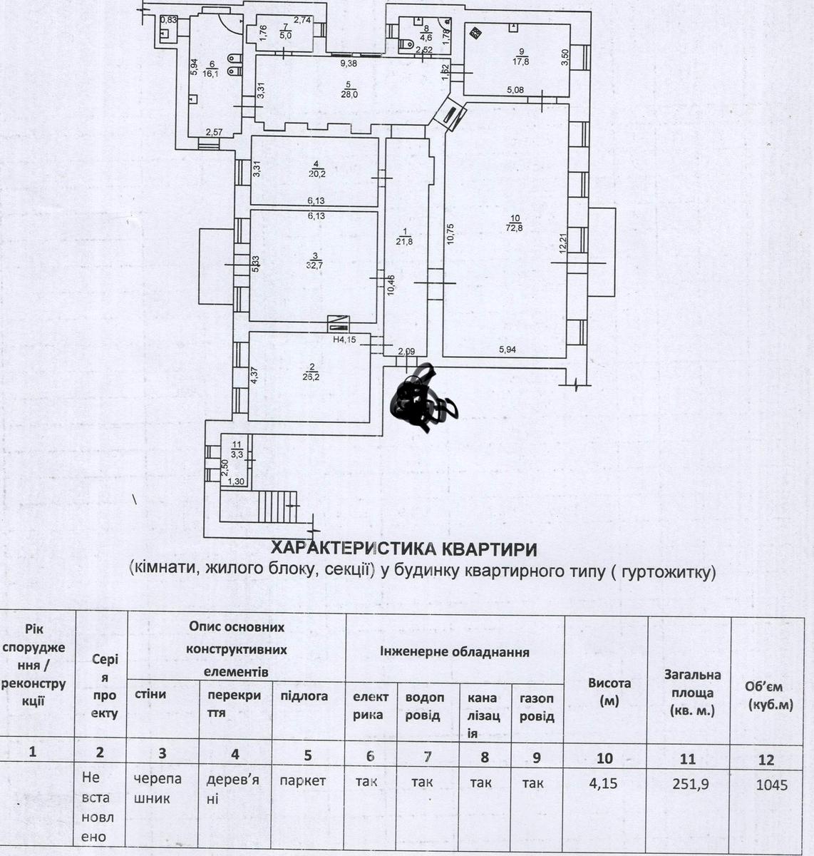 Многокомнатная квартира по адресу Чайковского пер. (площадь 252 м²) - Atlanta.ua - фото 15
