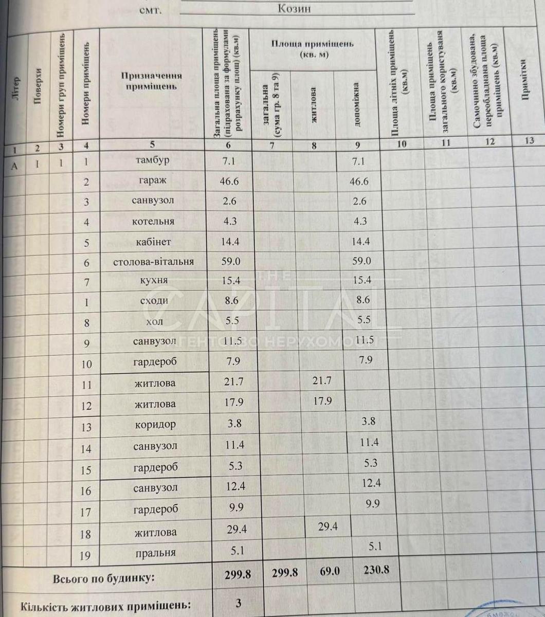 Дом по адресу (площадь 500 м²) - Atlanta.ua - фото 44