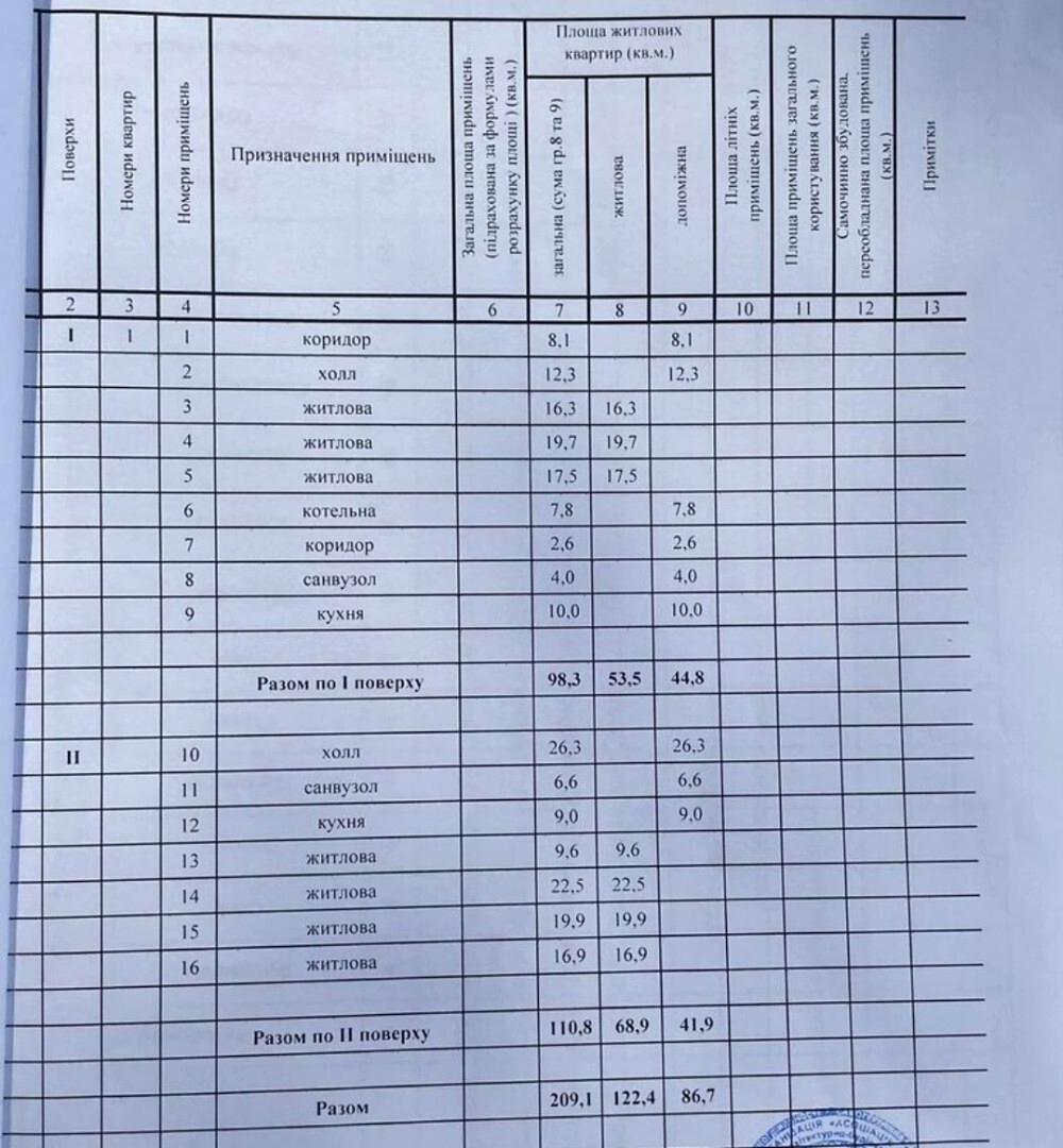 Дом по адресу ул. Пересыпская 5-я (площадь 209 м²) - Atlanta.ua - фото 5