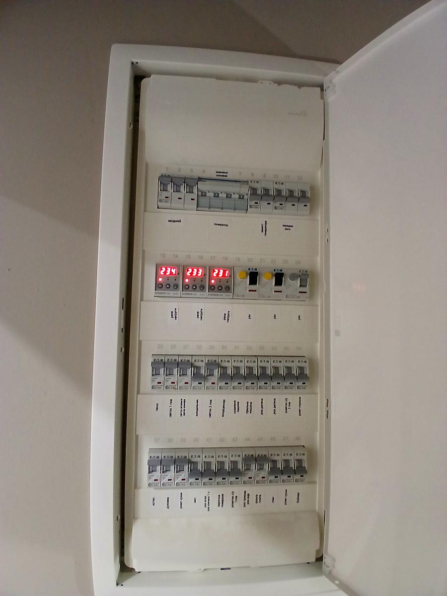 House by the address (area 115 m²) - Atlanta.ua - photo 9