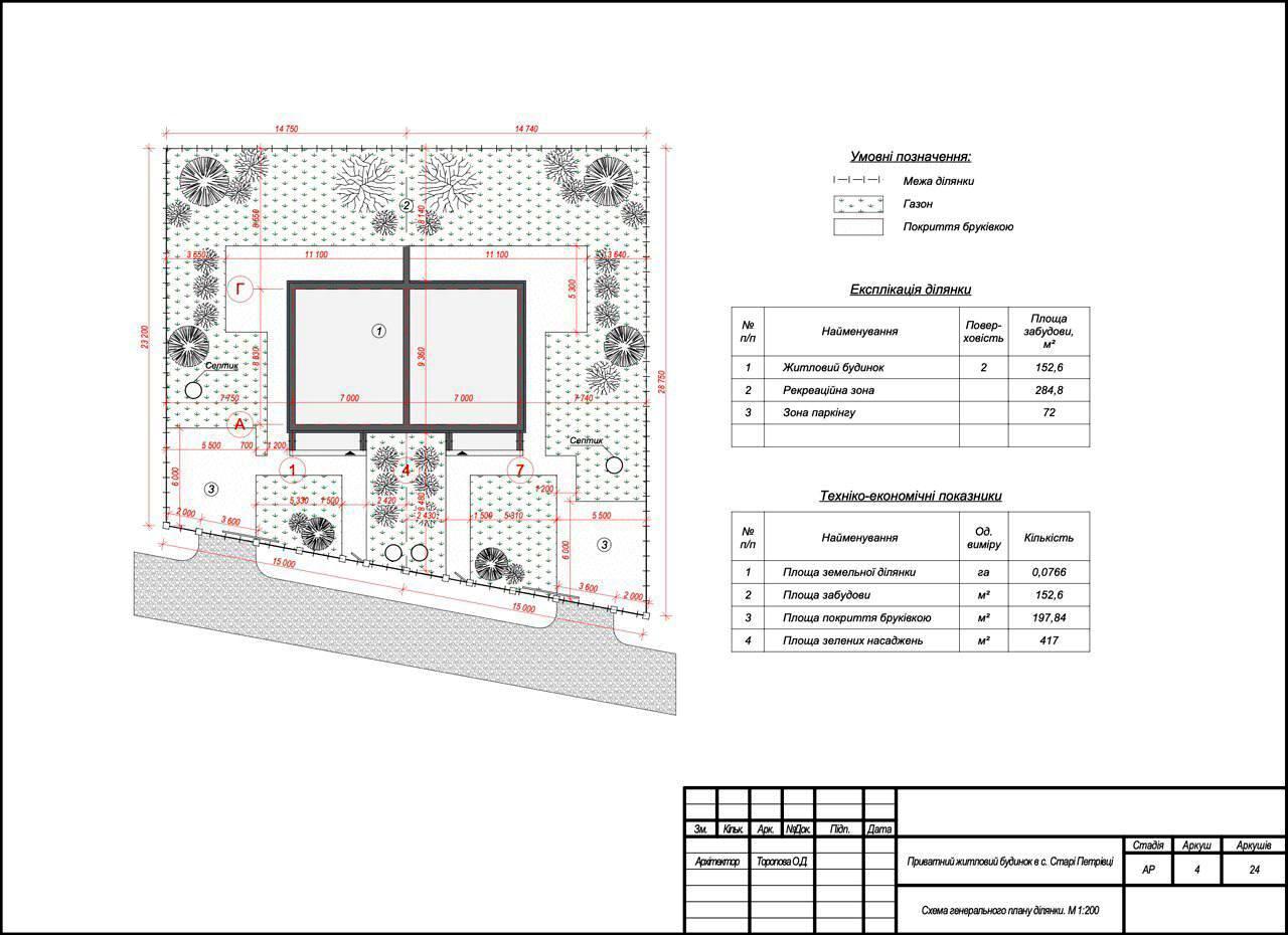 Будинок за адресою (площа 108,4 м²) - Atlanta.ua - фото 24