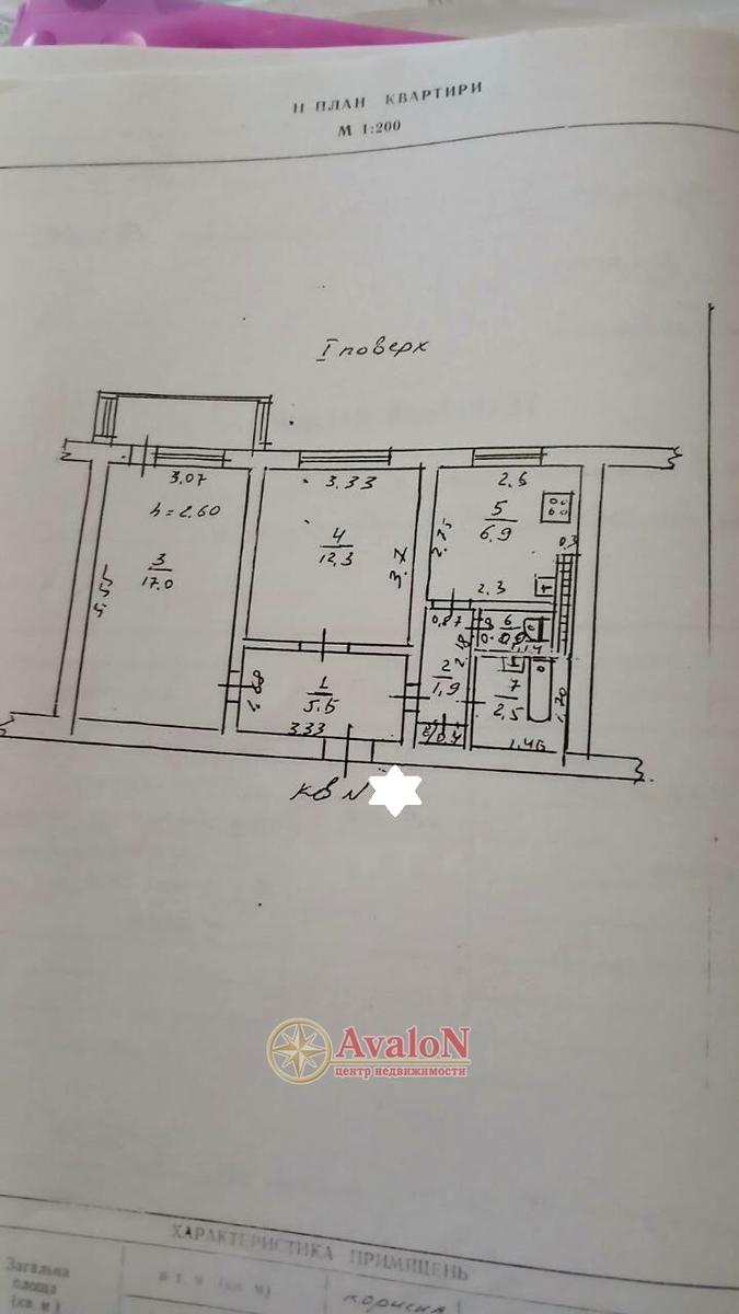 2-rooms apartment apartment by the address (area 48 m²) - Atlanta.ua - photo 10