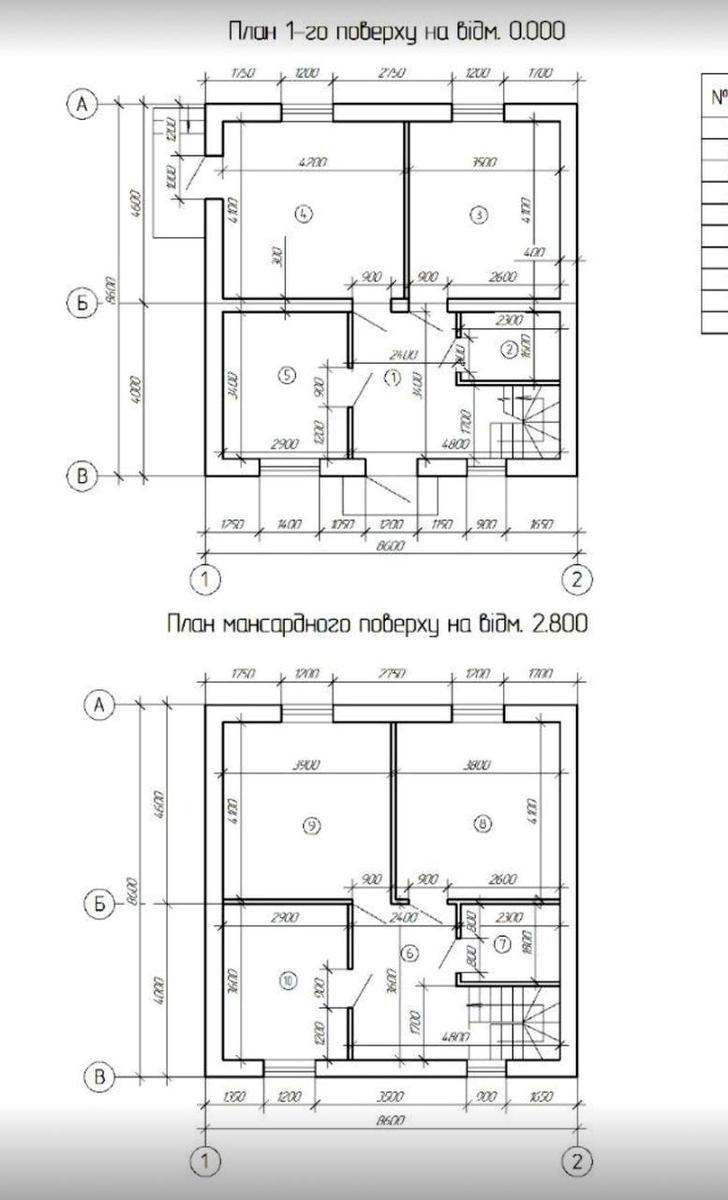 Будинок за адресою вул. Соборна (площа 110 м²) - Atlanta.ua - фото 5