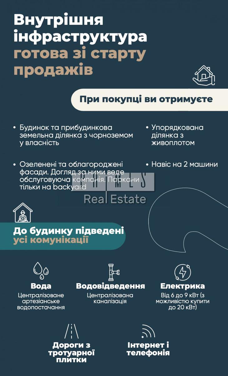 Дом по адресу (площадь 157 м²) - Atlanta.ua - фото 10