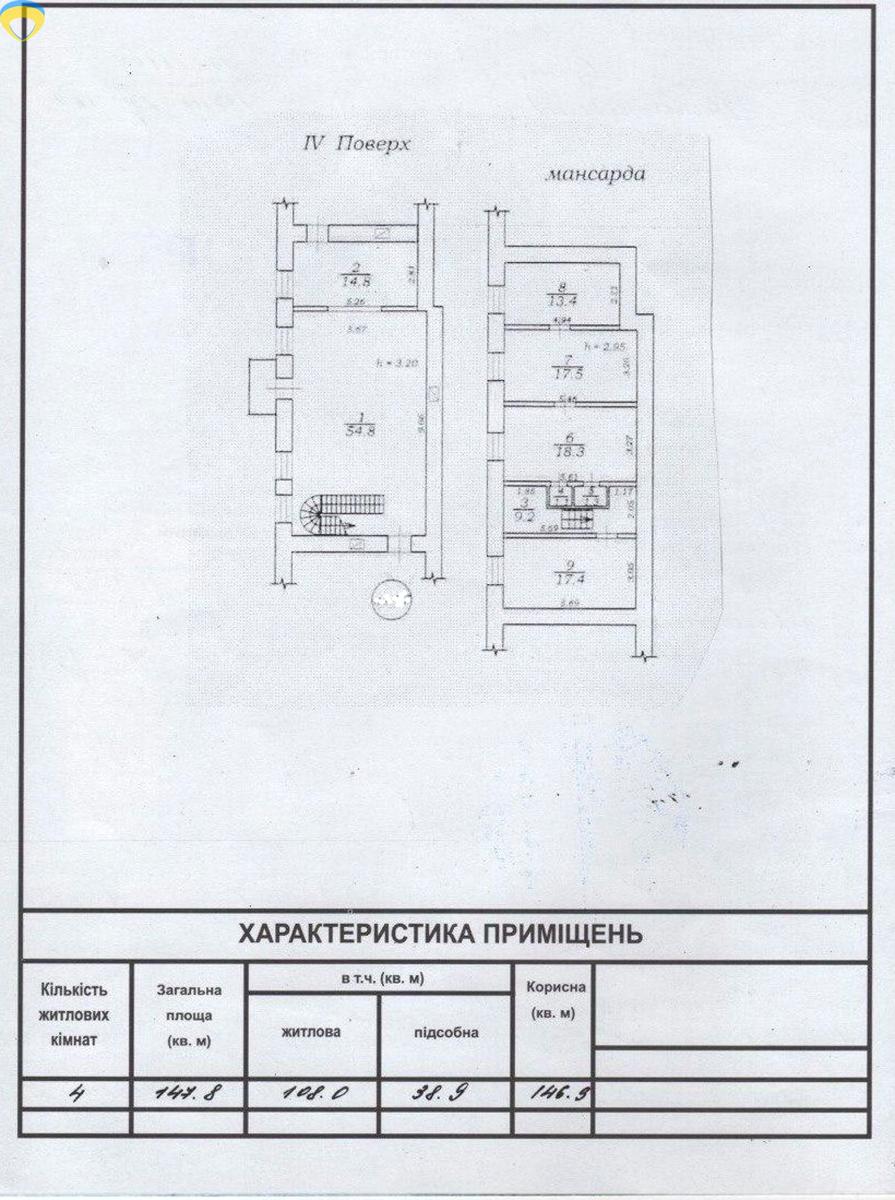 Commercial real estate at st. Nezhinskaya Frantsa Meringa (area 214 m²) - Atlanta.ua - photo 9