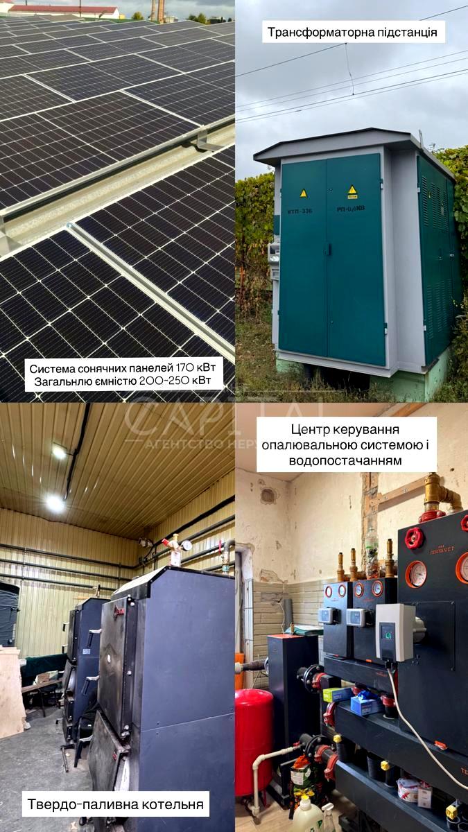 Commercial real estate at (area 3150 m²) - Atlanta.ua - photo 2