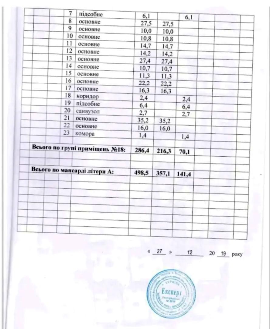 Коммерческая недвижимость по адресу ул. Златоустовская (площадь 500 м²) - фото 34 Коммерческая недвижимость по адресу ул. Златоустовская (площадь 500 м²) - Atlanta.ua - фото 34