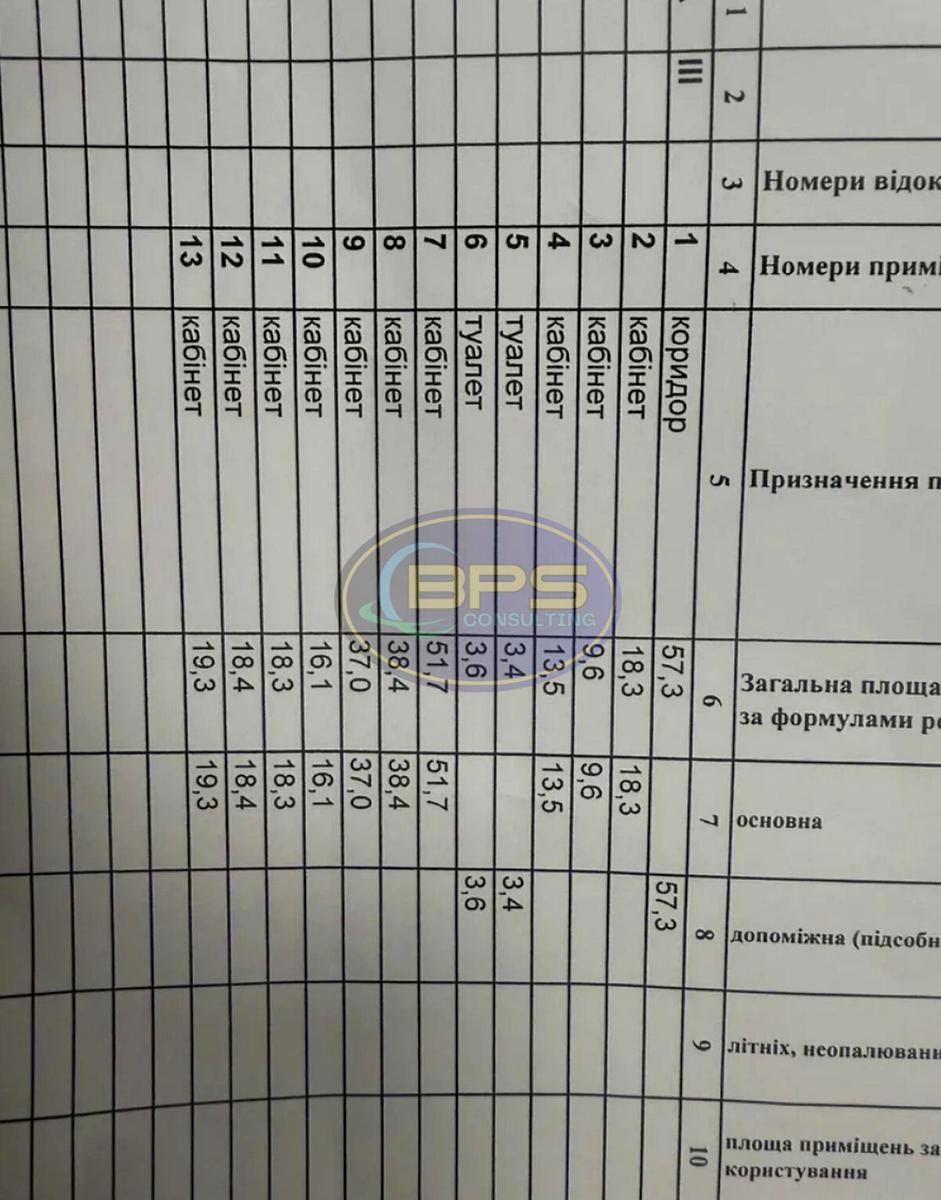 Commercial real estate at st. Brigadnaya (area 304,9 m²) - Atlanta.ua - photo 15