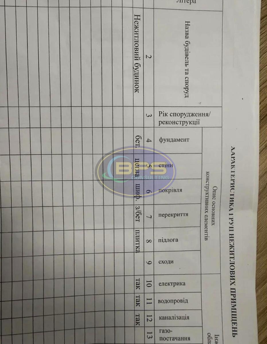 Commercial real estate at st. Brigadnaya (area 304,9 m²) - Atlanta.ua - photo 16