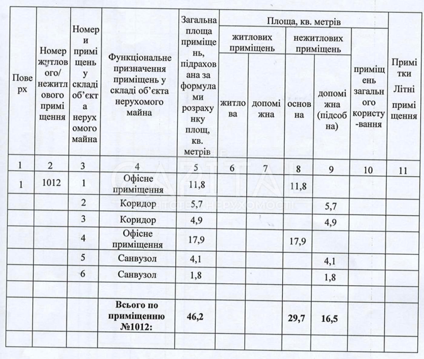 Комерційна нерухомість за адресою вул. Коноплянська (площа 46,2 м²) - Atlanta.ua - фото 8