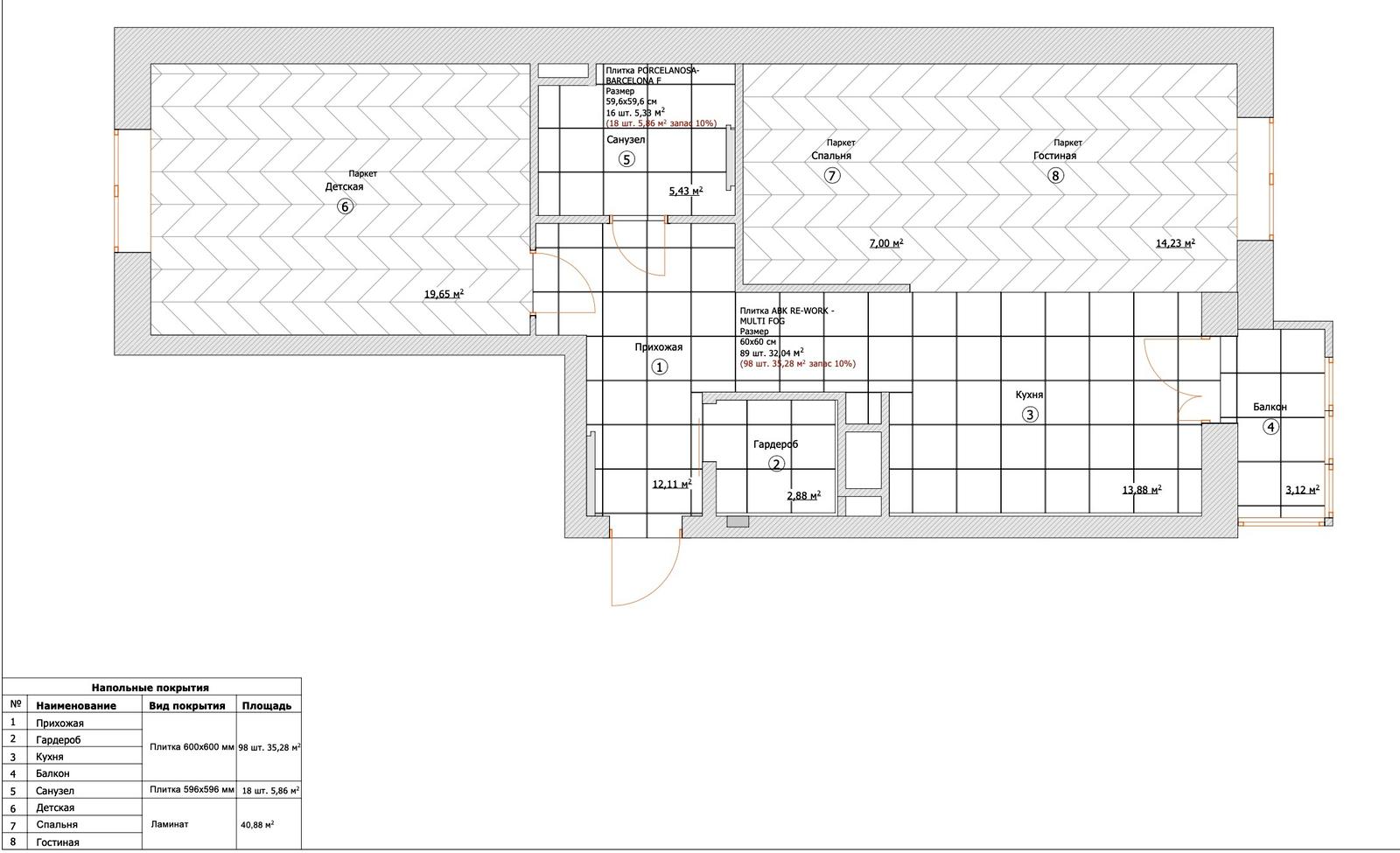 2-rooms apartment apartment by the address st. Akademika Filatova (area 72,5 m²) - Atlanta.ua - photo 7