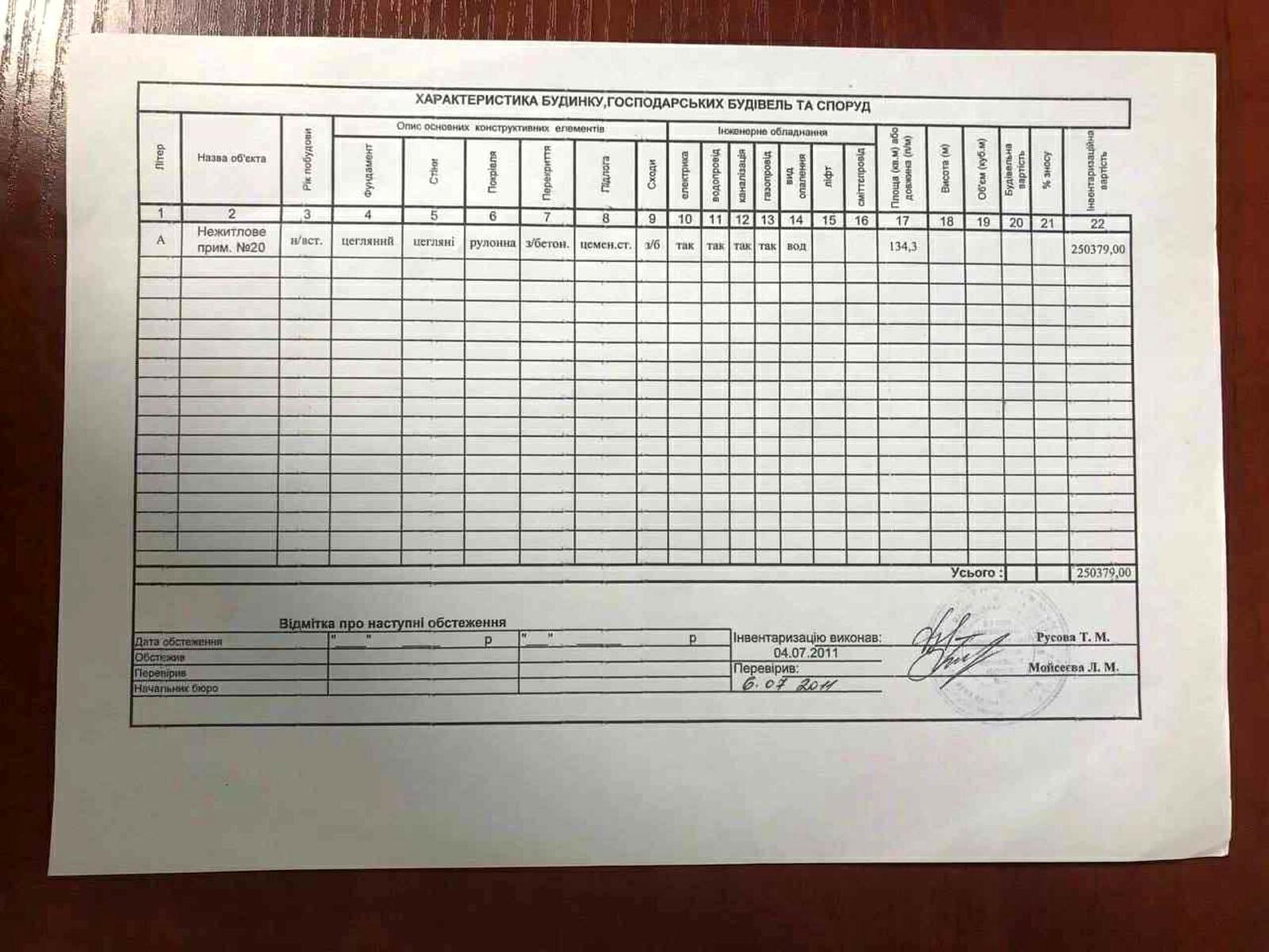 Коммерческая недвижимость по адресу ул. Златоустовская (площадь 134 м²) - Atlanta.ua - фото 13