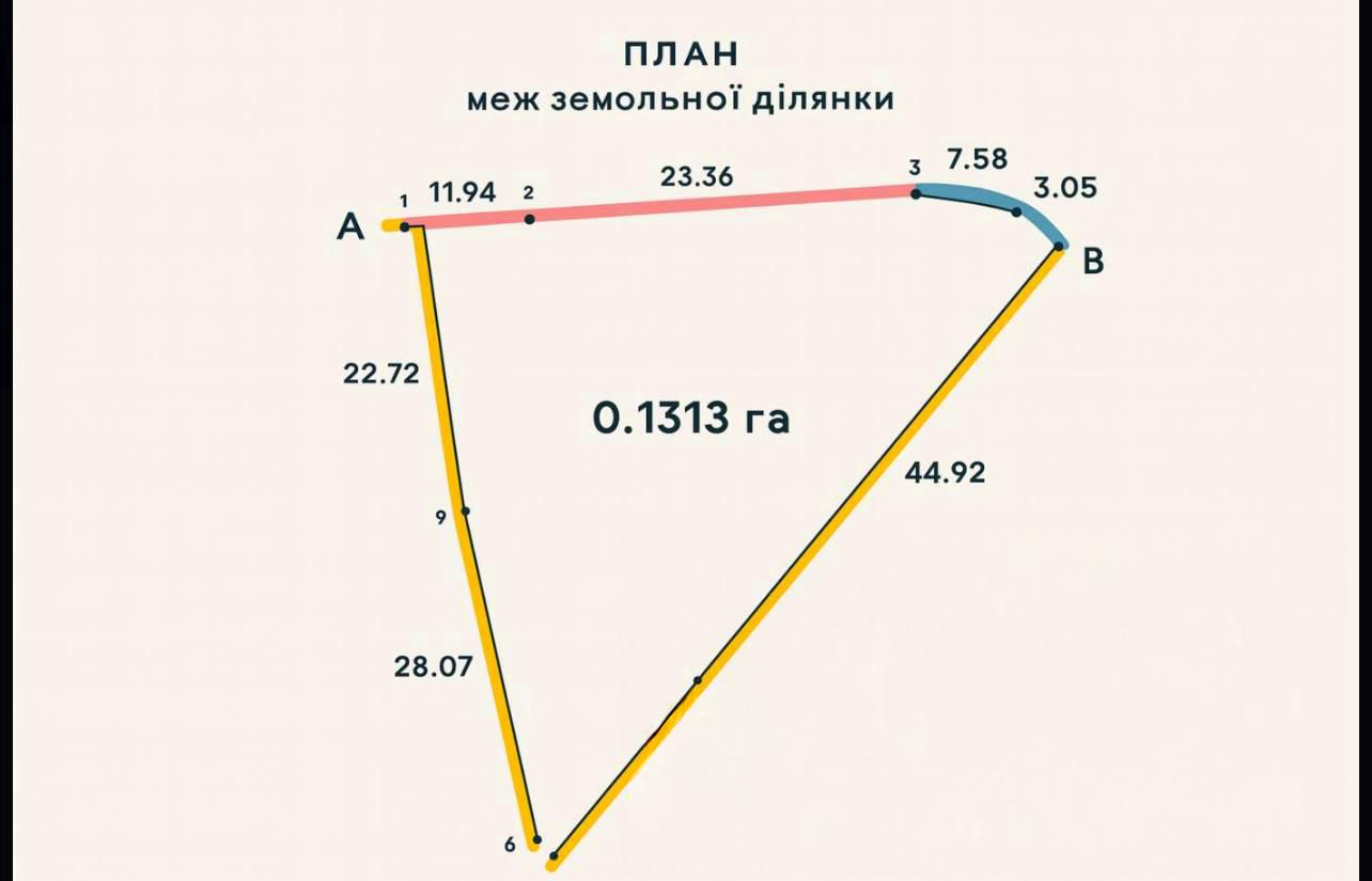 1860552914291319