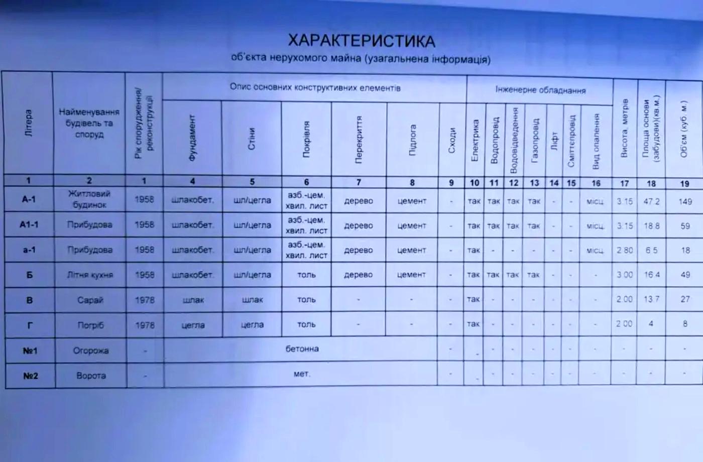 1864980388945568