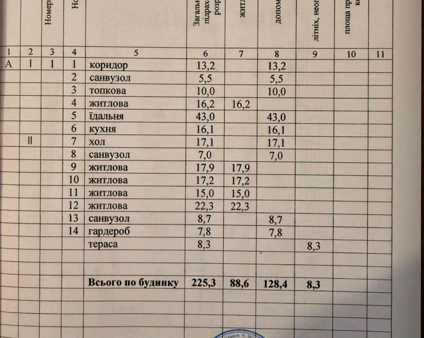 1865791565892422