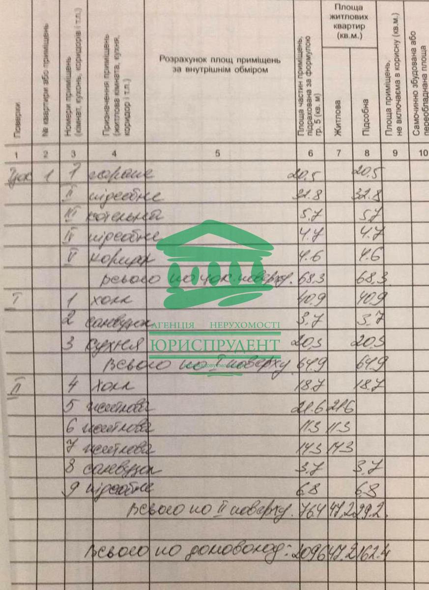 Будинок за адресою вул. Академіка Корольова (площа 300 м²) - фото 28 Будинок за адресою вул. Академіка Корольова (площа 300 м²) - Atlanta.ua - фото 28