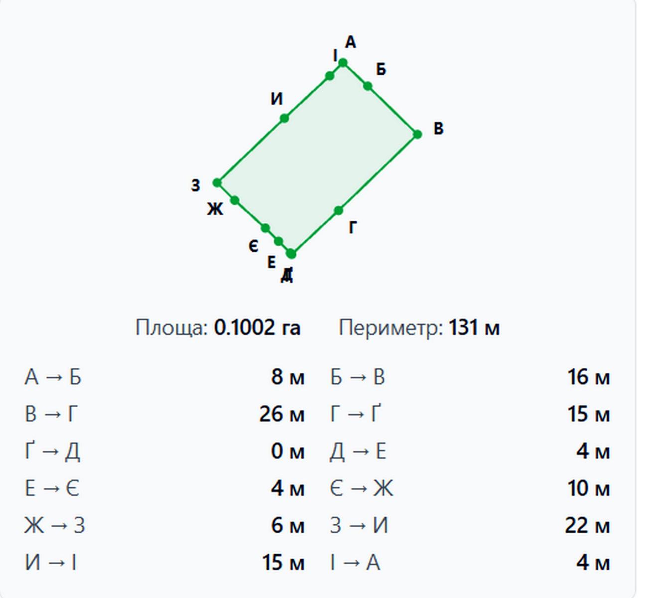 Будинок за адресою вул. Сонячна (площа 211,1 м²) - фото 46 Будинок за адресою вул. Сонячна (площа 211,1 м²) - Atlanta.ua - фото 46