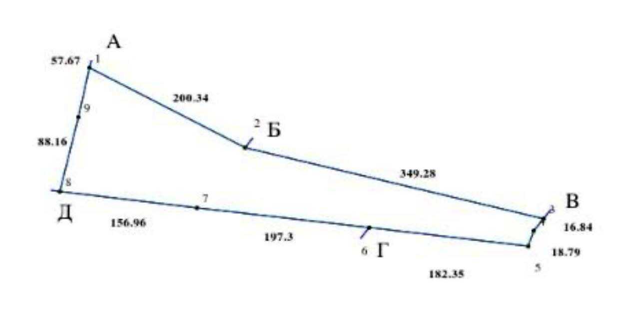 1868793080586722