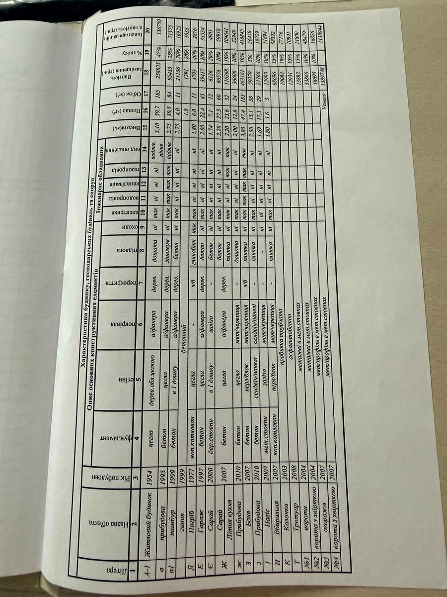 1868876033862567
