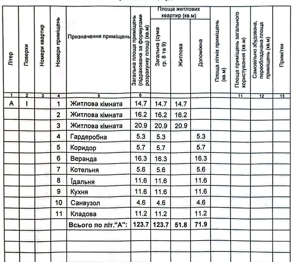 Будинок за адресою вул. Нова Залізнична (площа 123,7 м²) - фото 19 Будинок за адресою вул. Нова Залізнична (площа 123,7 м²) - Atlanta.ua - фото 19